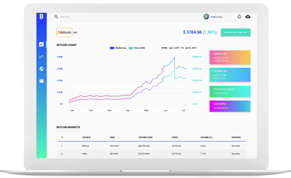 QuantVantage Exchange Image